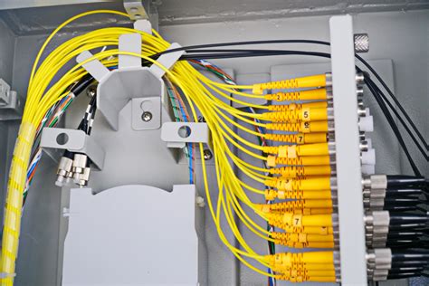 indoor and outdoor termination boxes & distribution cabinets|fiber termination box installation guide.